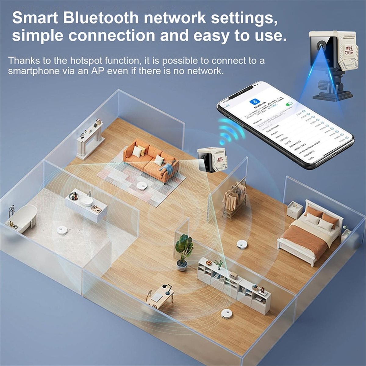【MUST-HAVE LIST】 Wireless Wifi - Outdoor Sports List 评论和价格