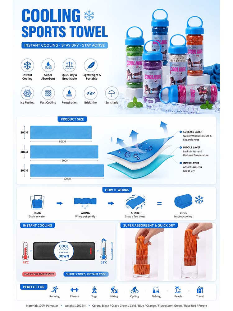 Instant Cooling Sports Towel Q - Outdoor Sport Gym 评论和价格
